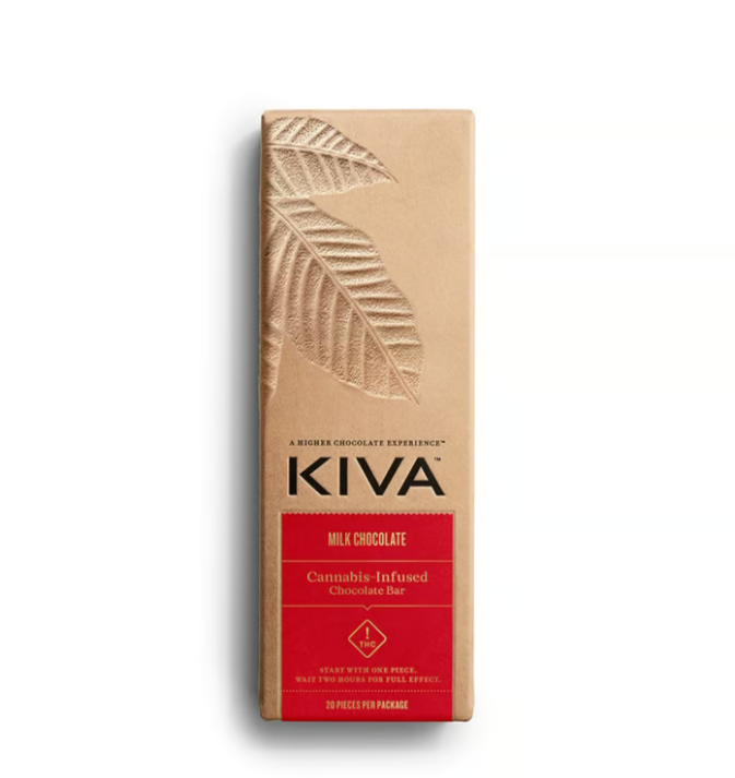 Photograph of Product: Milk Chocolate | Chocolates | 110mg