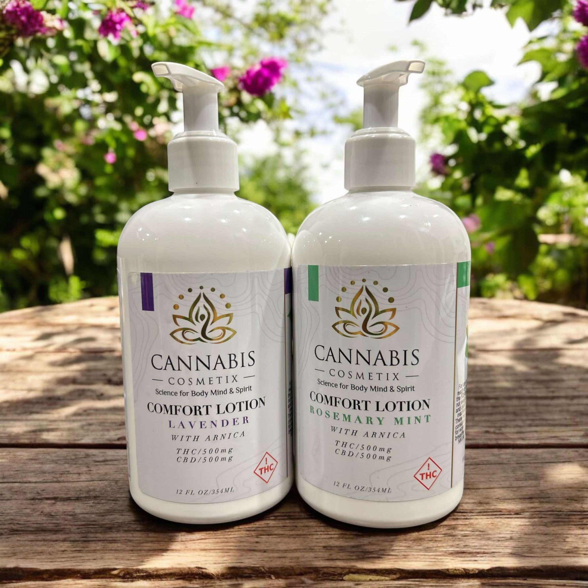 Photograph of product: Oui'd Cosmetic Lotion - Rosemary and Mint TH-oui/CBD