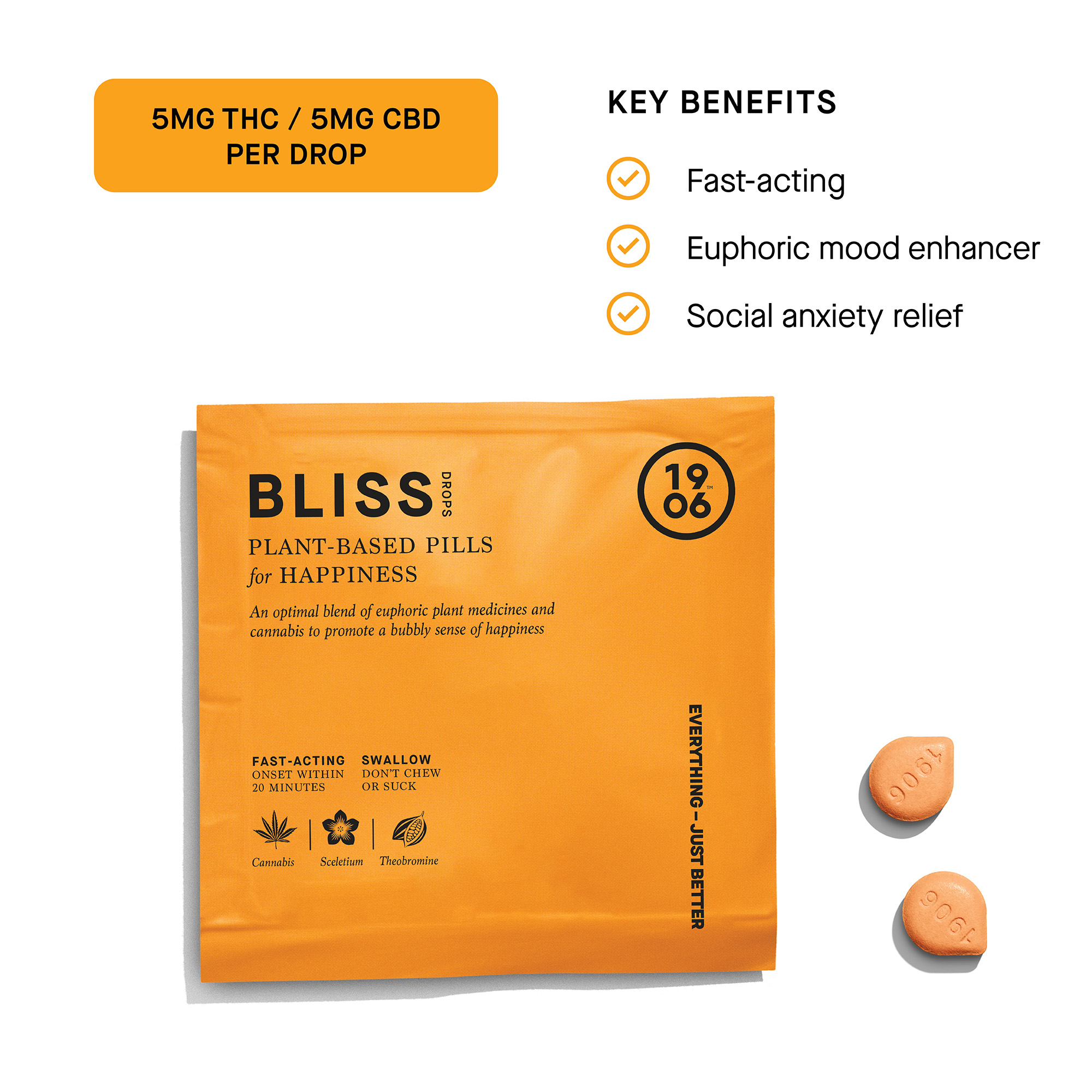 Photograph of product: 1906 | Bliss | Tablets | 2 Pack | 10mg