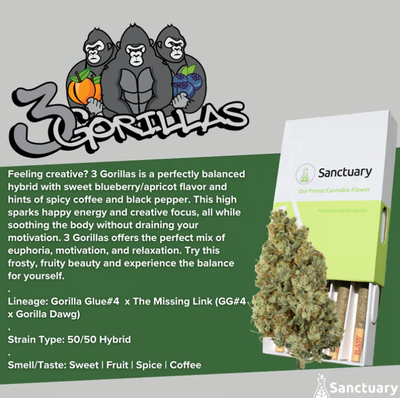 Photograph of product: Sanctuary Medicinals | 1g Preroll | 3 Gorillas
