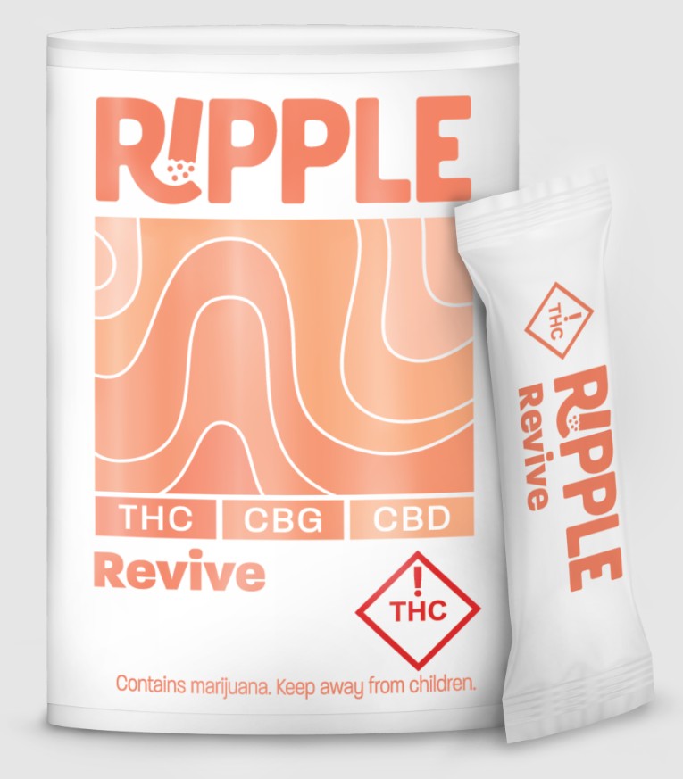 Photograph of product: Ripple - REVIVE 1:1:1 CBG/TH-oui/CBD - 100mg