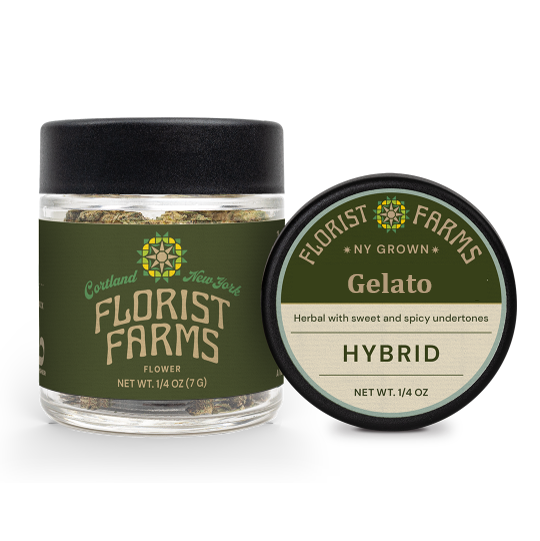 Photograph of product: Gelato - 7g