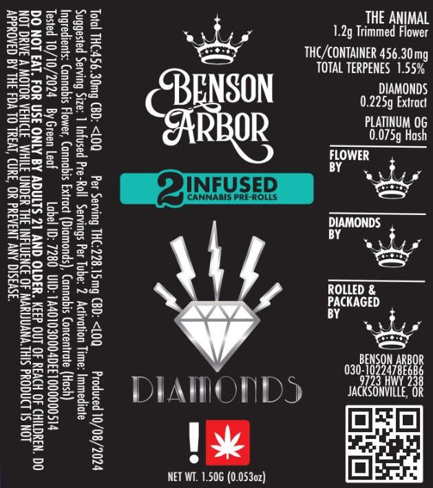 Photograph of product: Diamond Infused Preroll - Benson Arbor 2pk - The Animal x Platinum OG