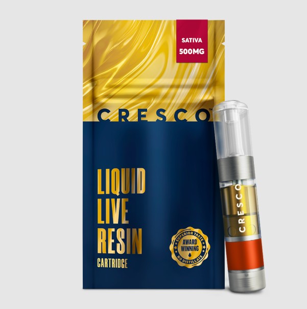 Photograph of product: Gastro Pop | .5g