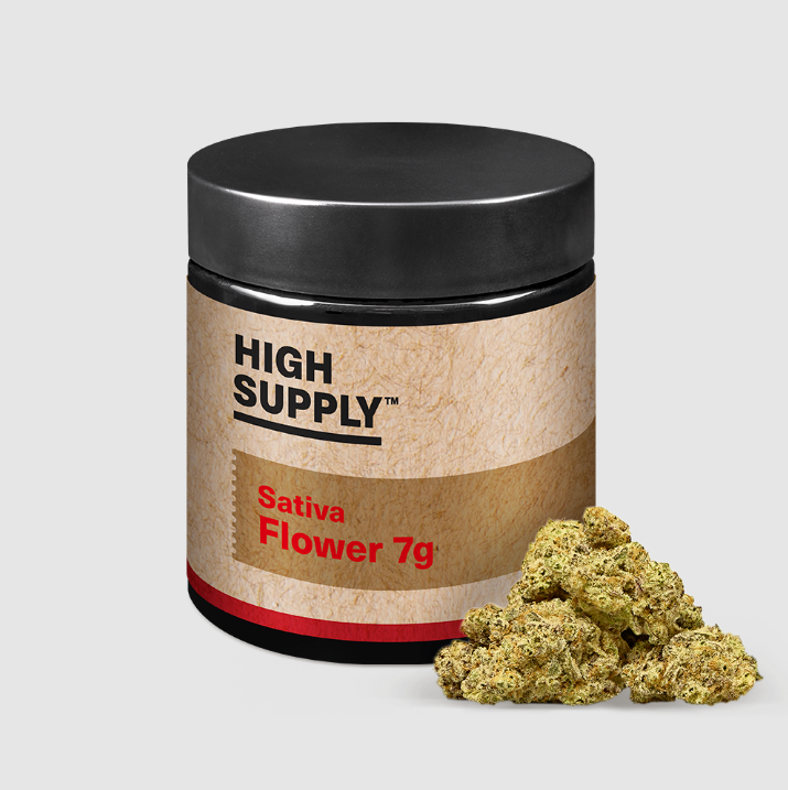 Photograph of product: Gastropop - Popcorn 7g