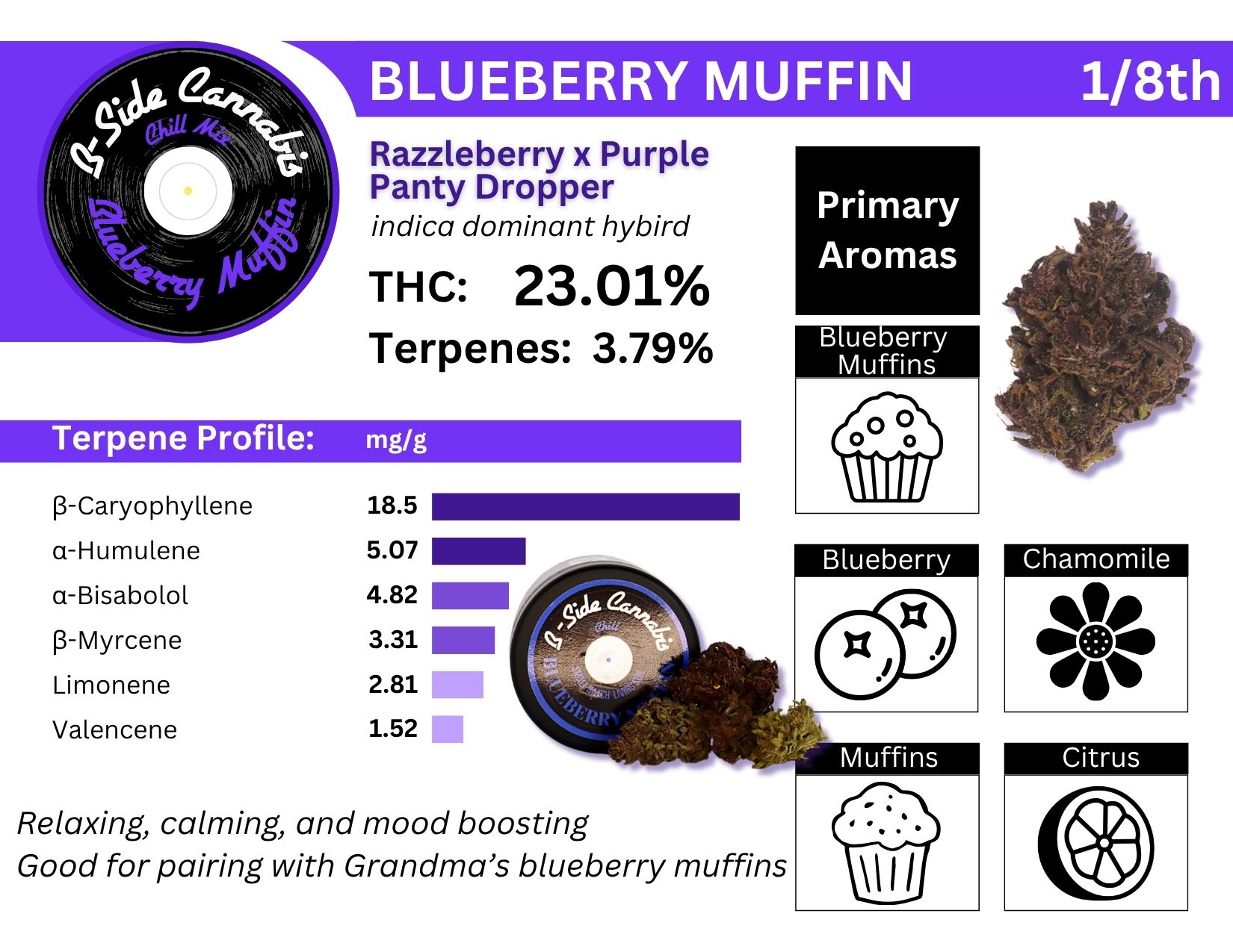 Photograph of product: B-Side - Flower - Blueberry Muffin (I) - 3.5g
