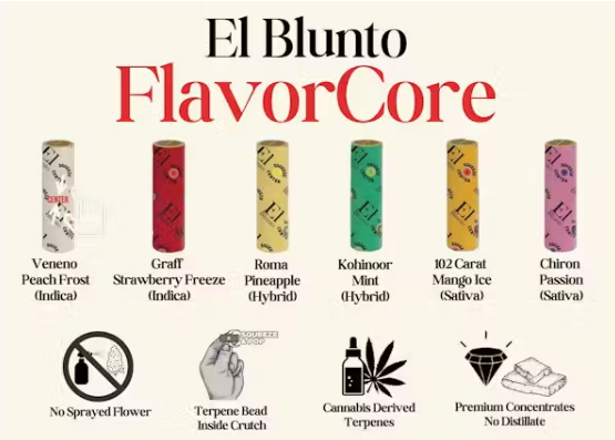 Photograph of product: Infused Pre-Roll Multipack - Graff Strawberry Freez (6 x 0.5g)