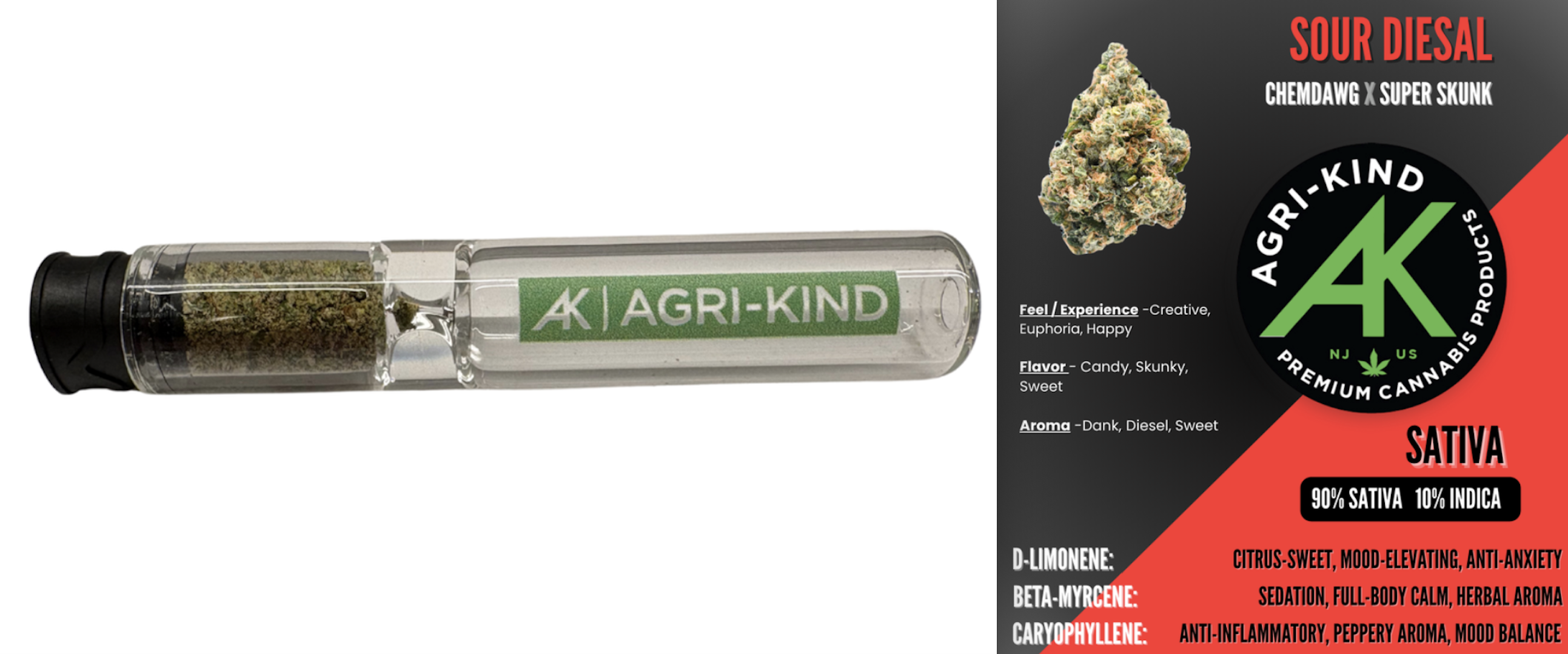 Photograph of product: Agri-kind l Sour Diesel l Chillum l 0.5g