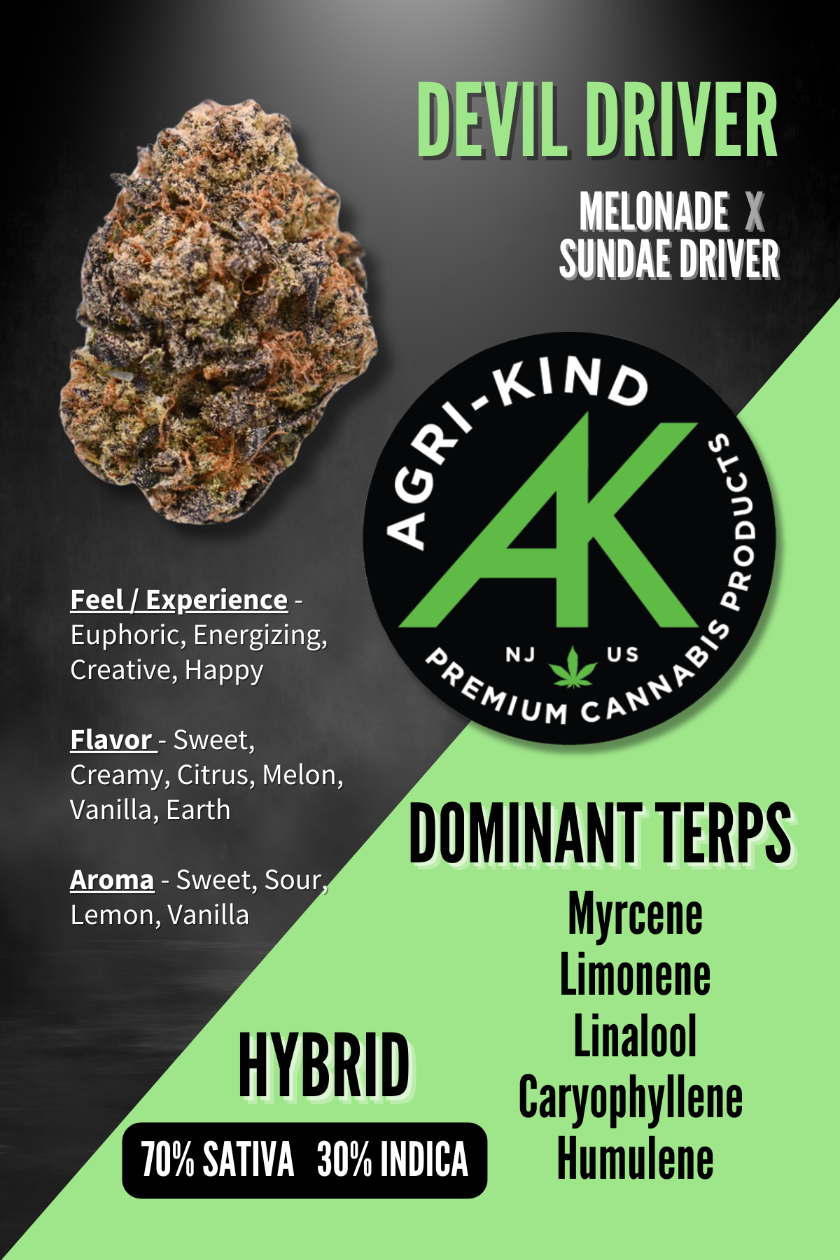 Photograph of product: Agri-Kind | Devil Driver | Premium Flower | 3.5g