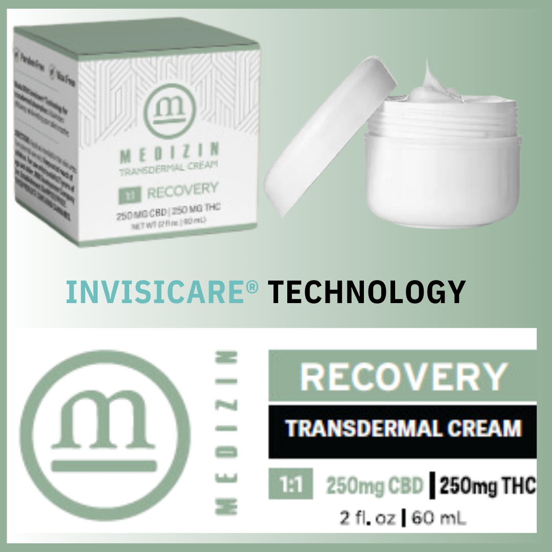 Photograph of product: Medizin 1:1 Recovery Cream