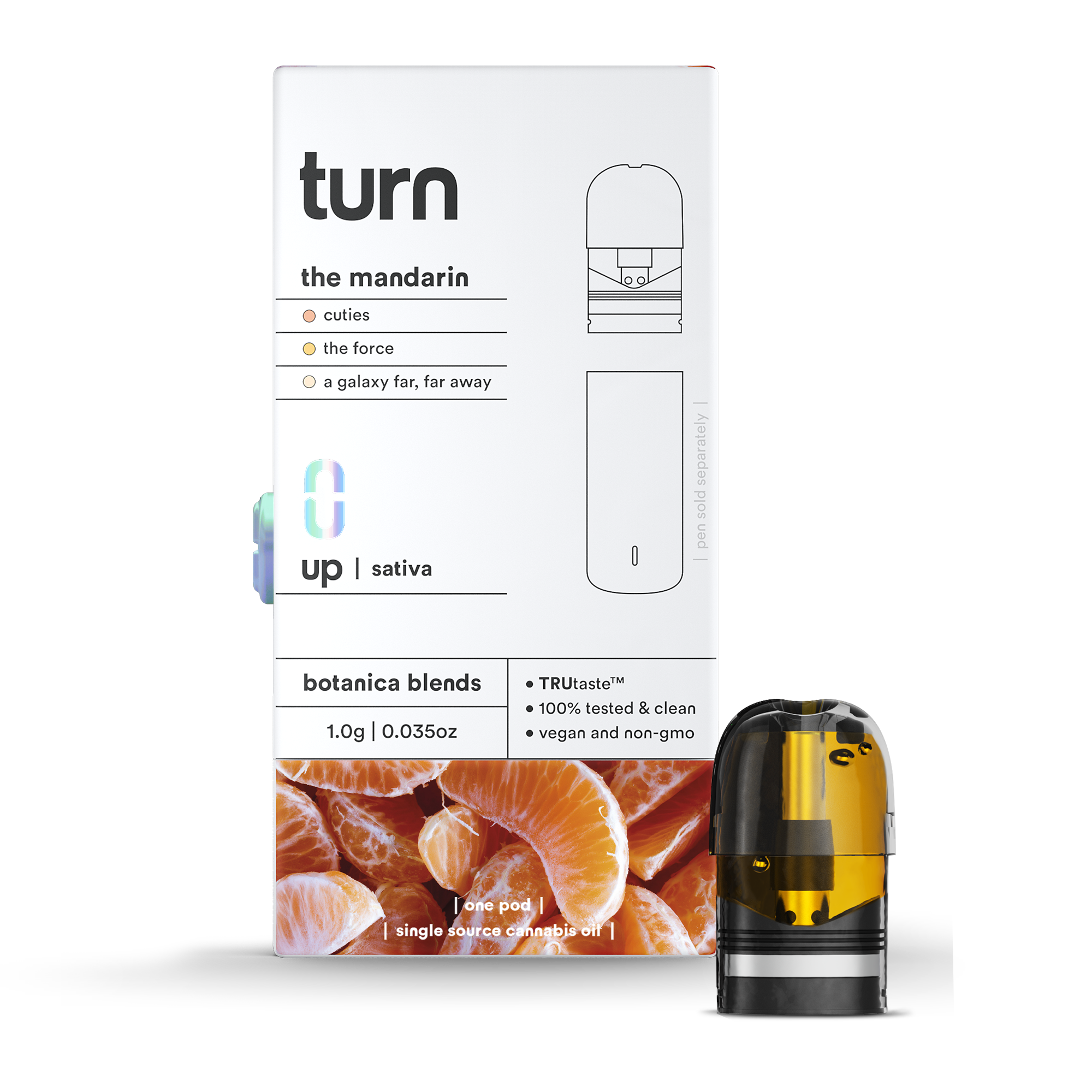 Photograph of product: Turn TURN UP Pod - Unicorn Party