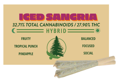 Photograph of product: 2J'S Oui'd - Iced Sangria - 2pk Joint Prerolls