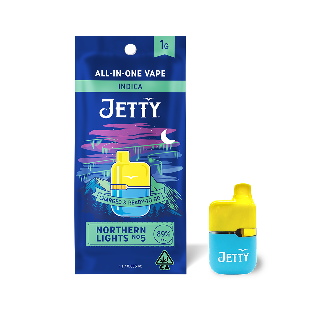 Photograph of product: 1G - RTU - NORTHERN LIGHTS