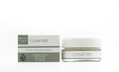 Photograph of product: Sweet Releaf Comfort Topical, 25ml