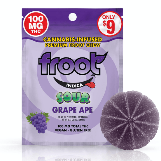 Photograph of product: Sour Grape Gummy - Single Cut-to-dose 100mg - 