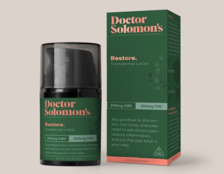 Photograph of product: Restore 1:1 (TH-oui : CBD) | Lotion | 400mg | Hybrid