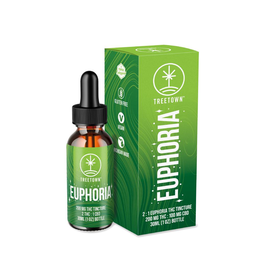 Photograph of product: Treetown | Euphoria Tincture | 200mg TH-oui 100mg CBD