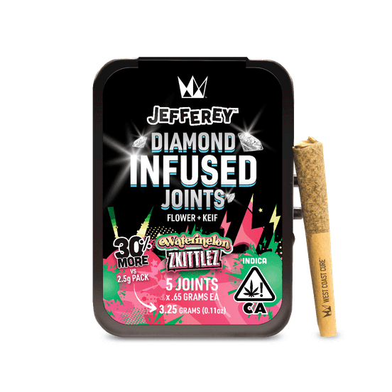 Photograph of product: Watermelon Zkittlez - Jefferey Infused Joint .65g 5 Pack - 