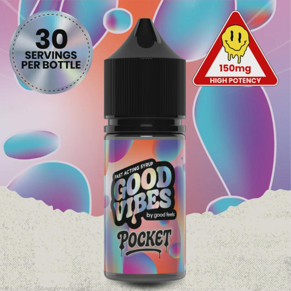 Photograph of product: Unflavored | Pocket Tincture Syrup | 150mg