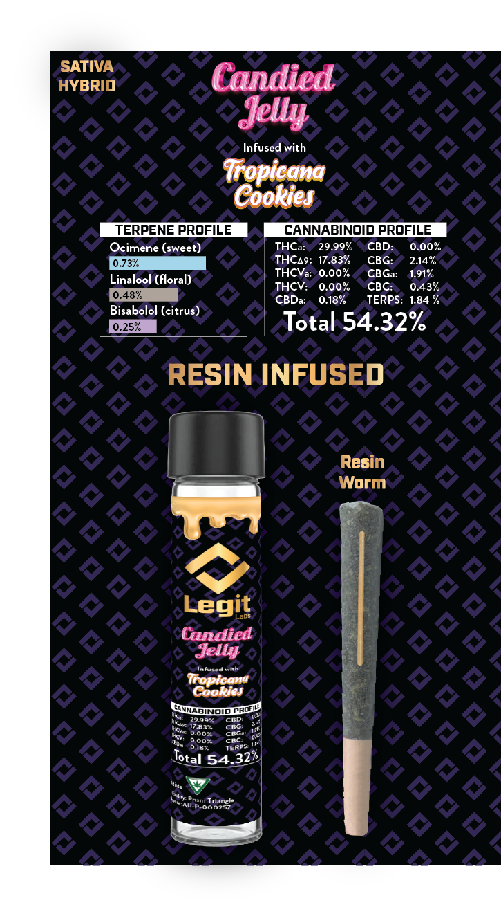 Photograph of product: Legit Labs | Resin Infused Preroll | Candied Jelly x Tropicana Cookies