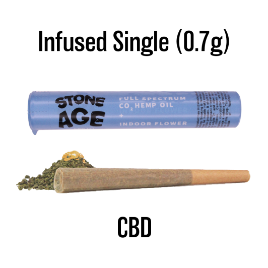Photograph of product: Stone Age - Stan Pellegrino 1:1 CBD Infused Joint