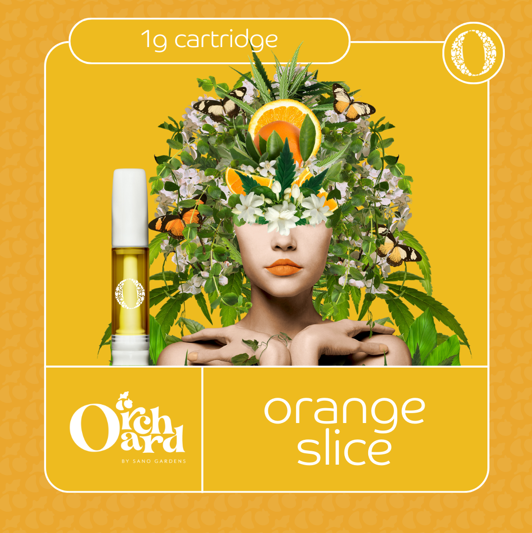 Photograph of product: Sano Gardens - Cartridge - Orchard - Orange Slices (H)