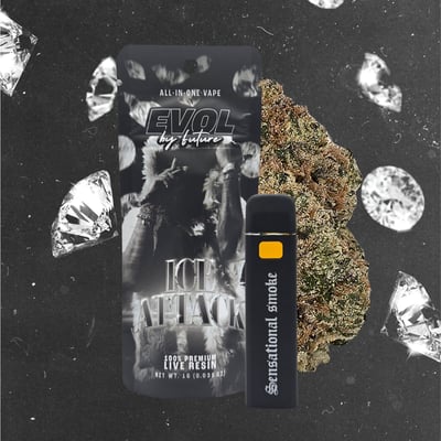Photograph of product: Evol Live Resin Disposable Ice Attack (H)