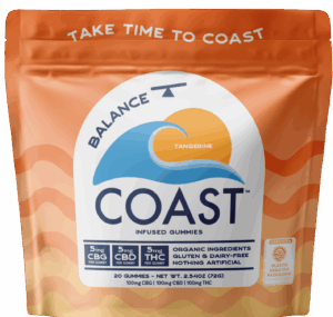 Photograph of product: Tangerine Balance Gummies | 20pk