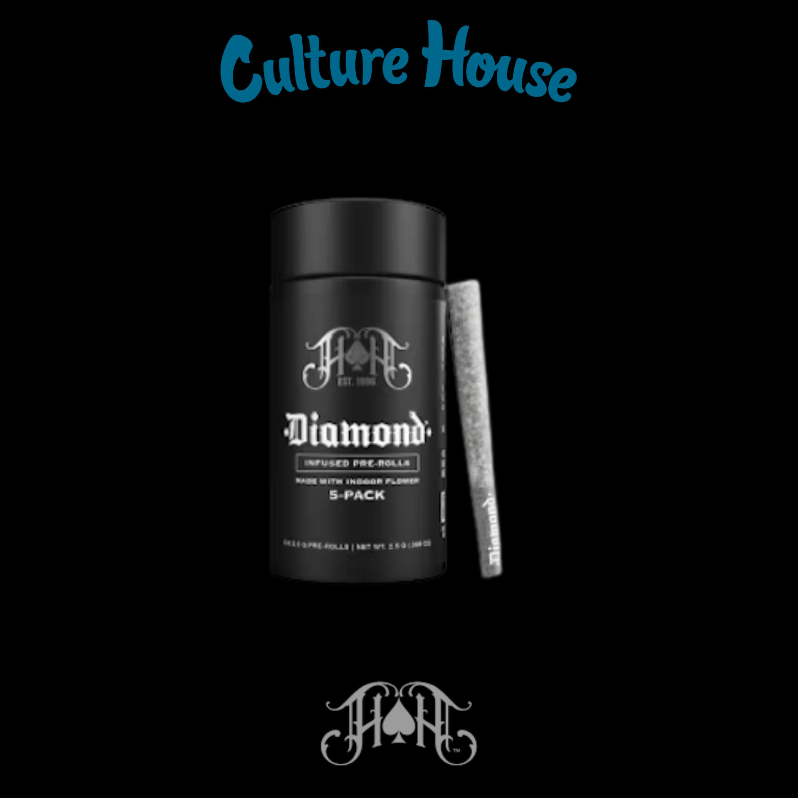 Photograph of product: Heavy Hitters | God's Gift | Infused P. Roll 5PK