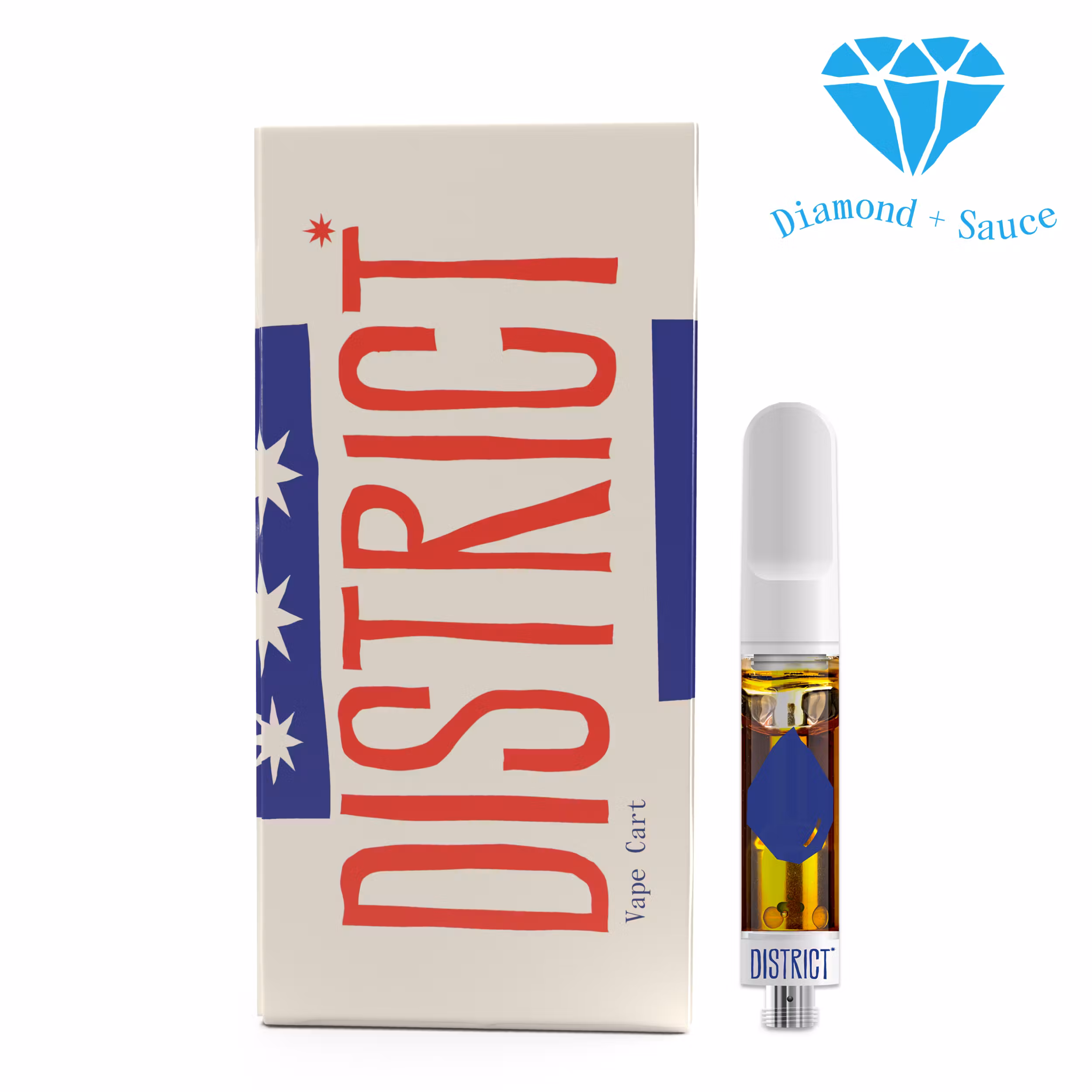 Photograph of product: Florida Wedding Liquid Diamonds & Sauce Vape Cart 1g