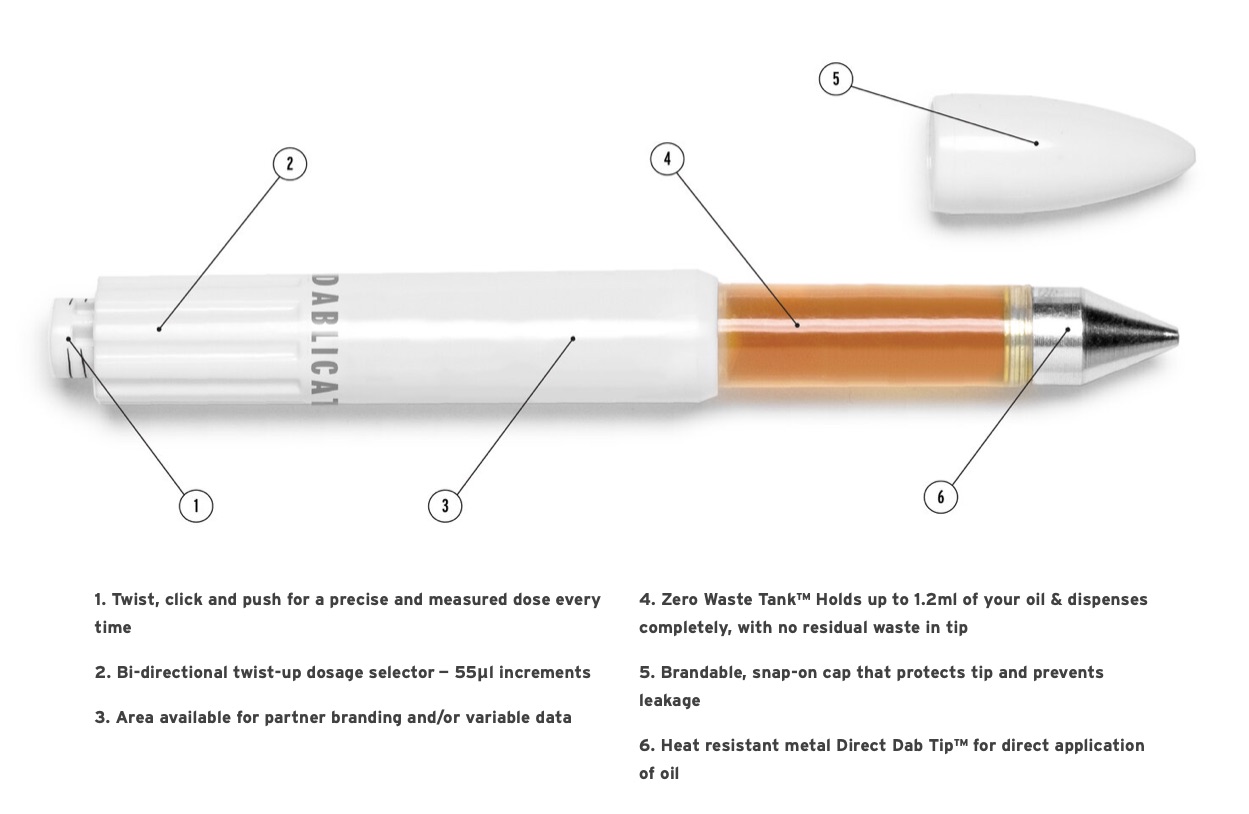 Photograph of product: au chocolat Oil | Aeriz FSHO | Romulan