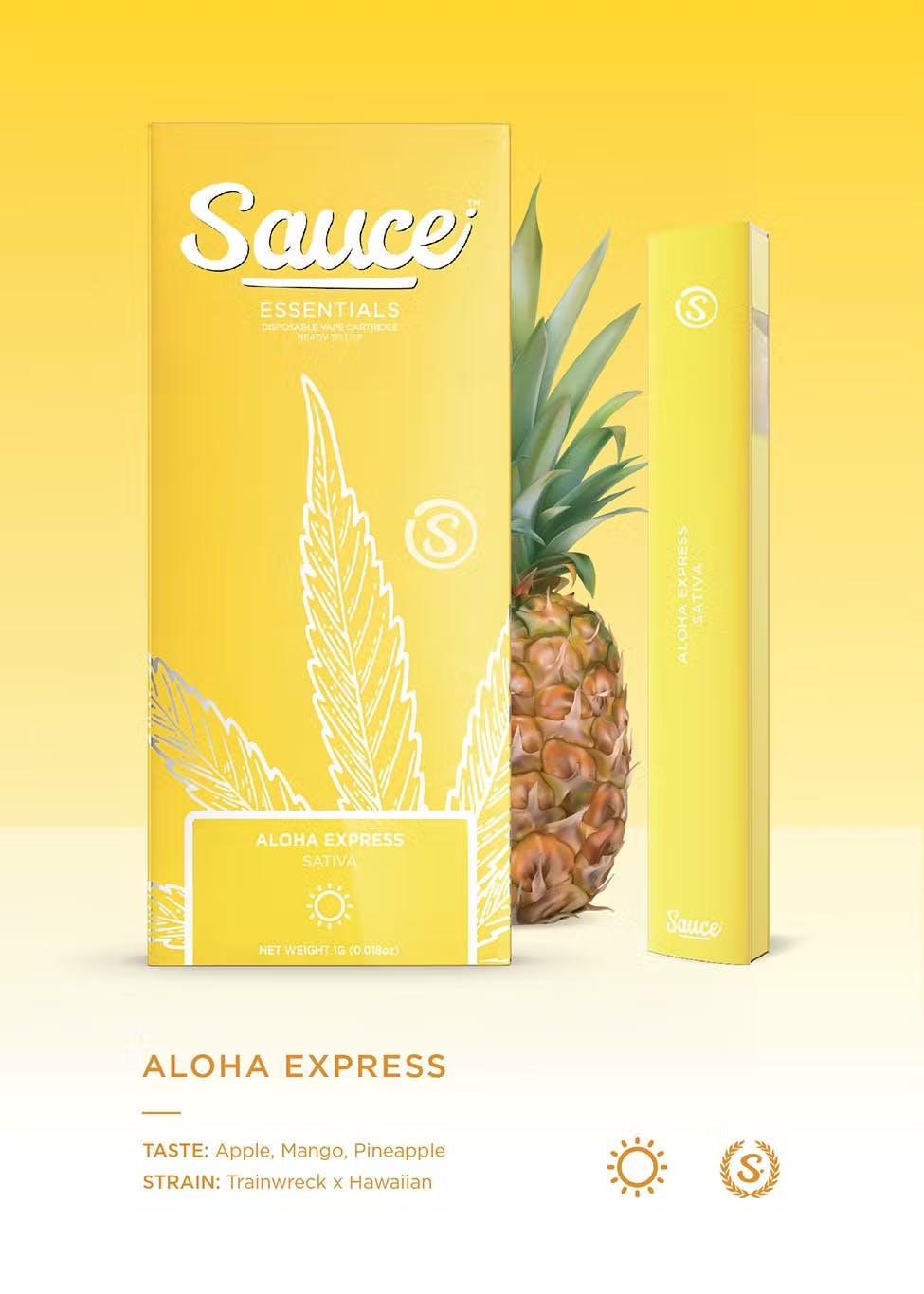 Photograph of product: Aloha Express Disposable