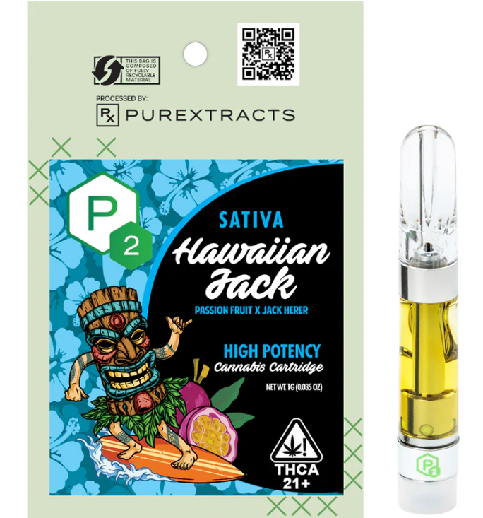 Photograph of product: HAWAIIAN JACK [P2] 1G