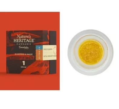 Photograph of product: CONC Chem Fruit Live Sugar Nature's Heritage