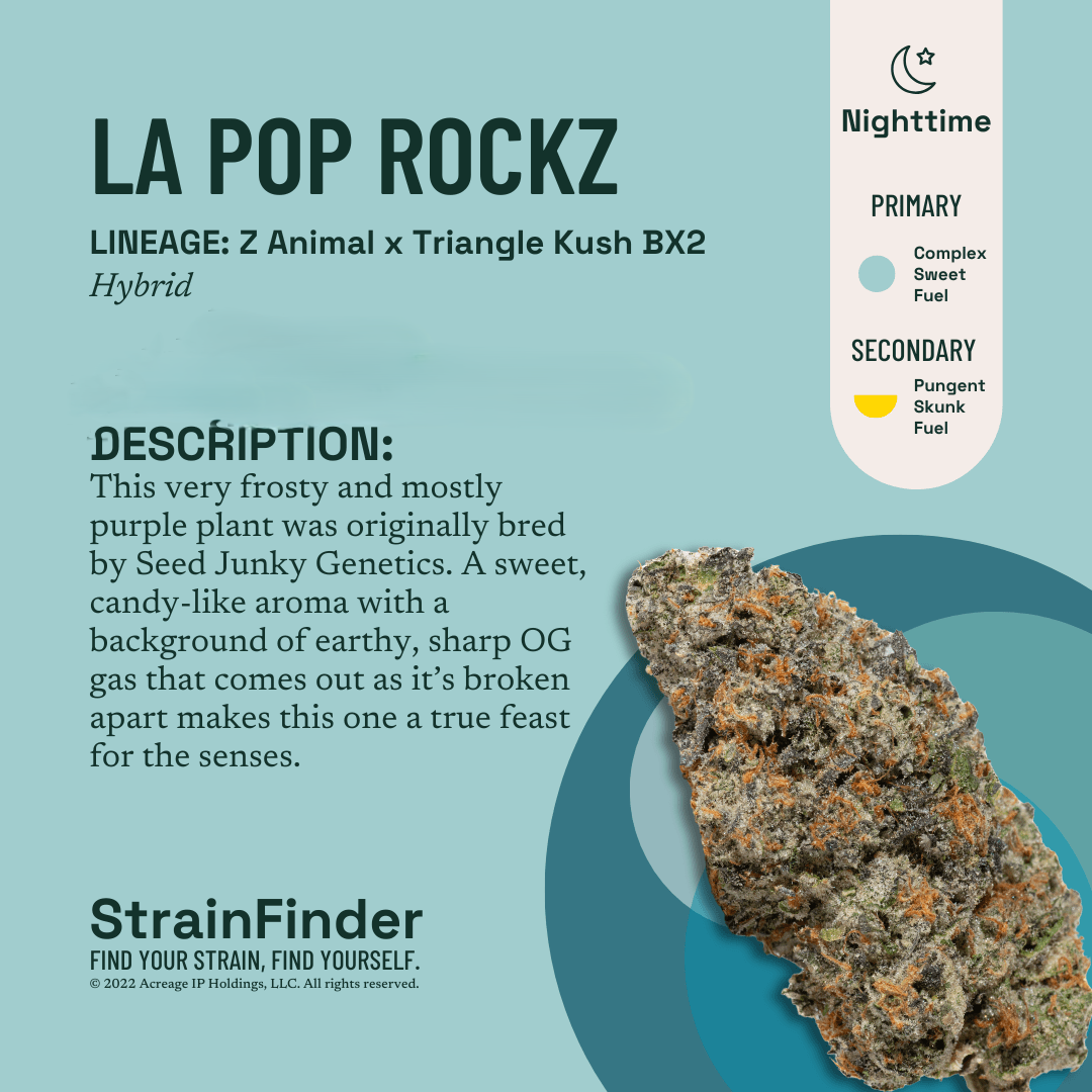 Photograph of product: The Botanist - LA Pop Rockz Infused 2pk Pre-Rolls - 1g