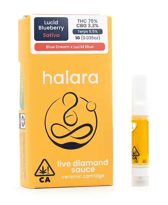 Photograph of product: Cartridge | Strawberry Jack