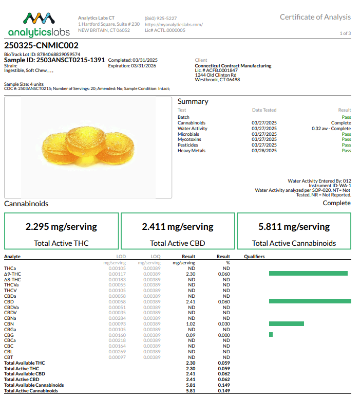 Photograph of product: Sunset Citron 20ct. Gummies (I) 00139