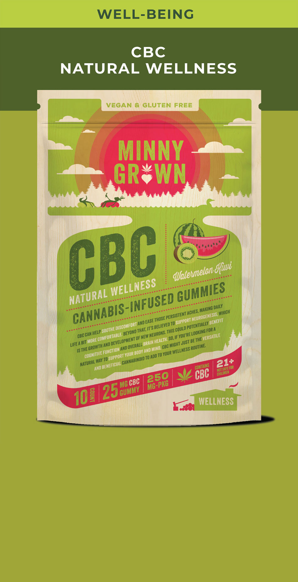 Photograph of Product: MINNY Grown | Watermelon Kiwi | 250mg CBC