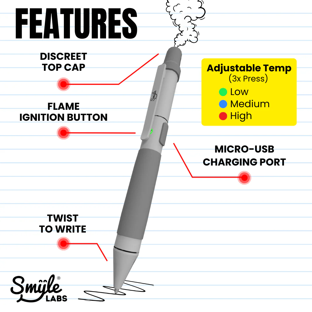 Photograph of Product: SMYLE Penjamin 510 Thread Battery and Pen | Silver