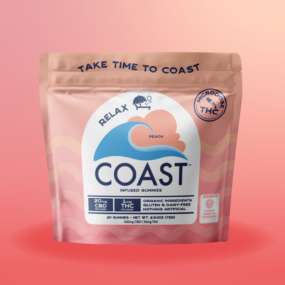 Photograph of product: Coast | Peach Relax - 20:1 CBD:TH-oui | 20pk
