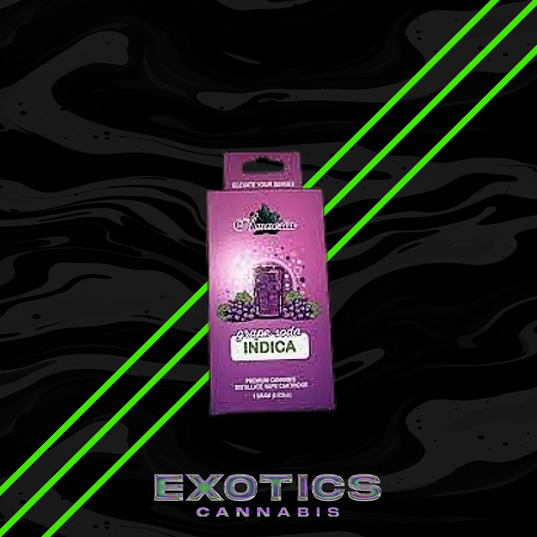 Photograph of product: Amnesia - Grape Soda Cartridge
