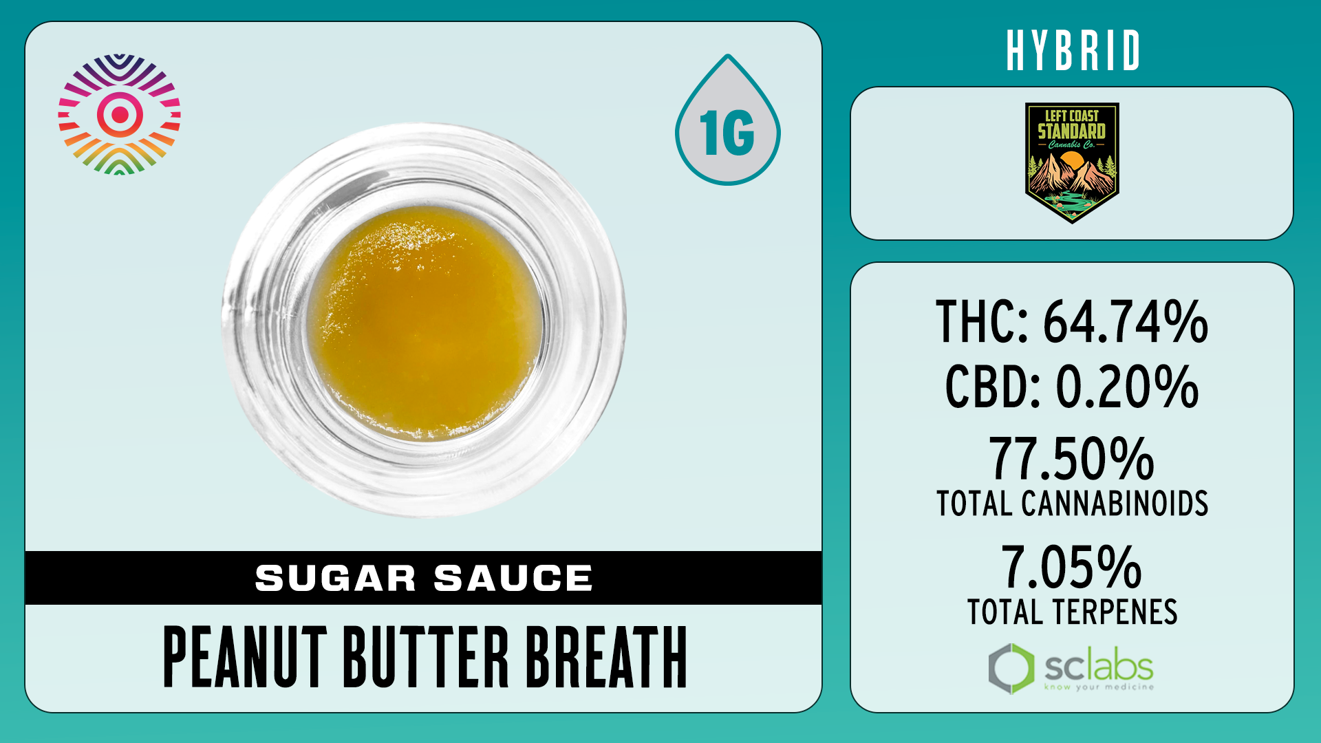 Photograph of product: Peanute Butter Breath Sugar Sauce