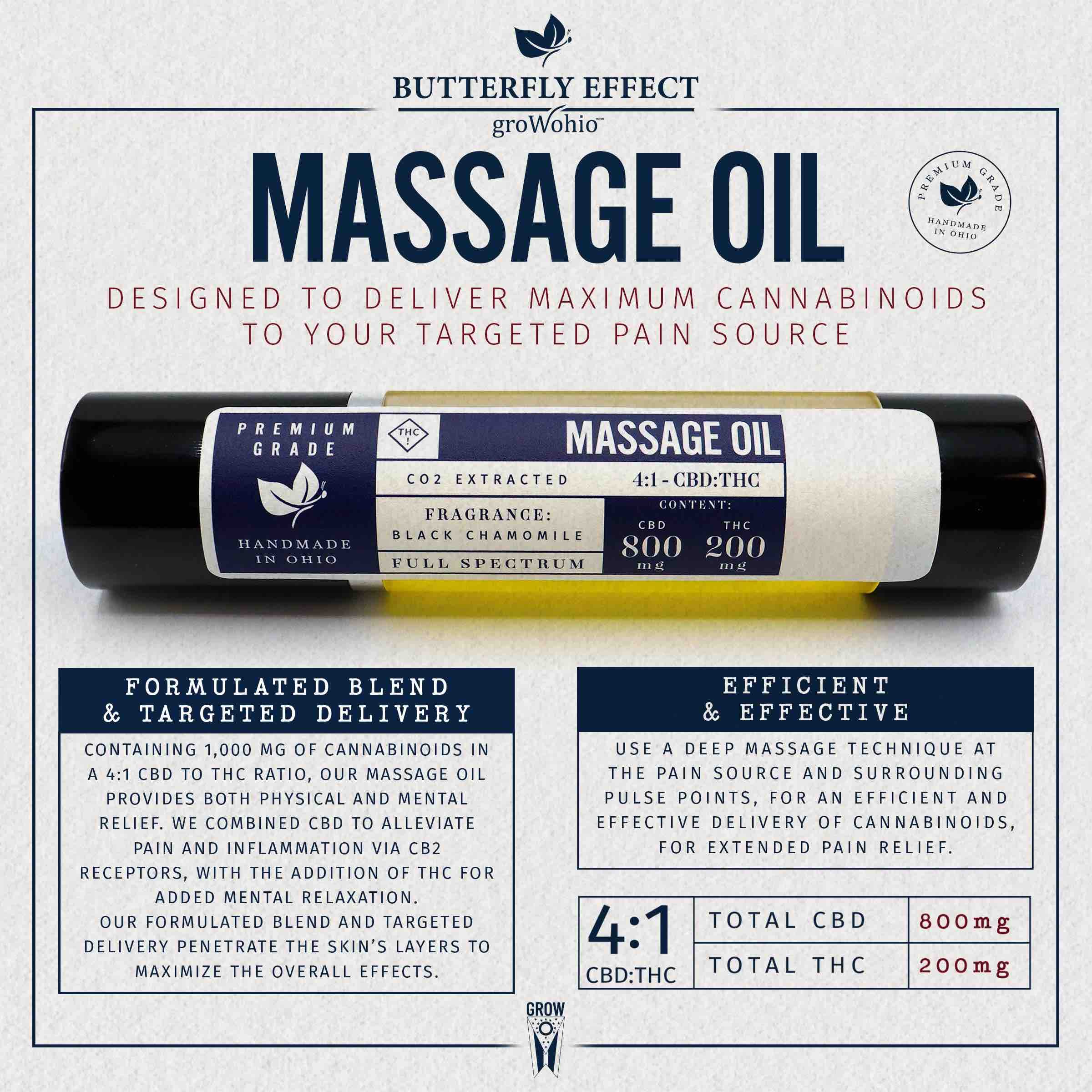 Photograph of product: Bergamot Vanilla 4:1 High CBD Massage Oil