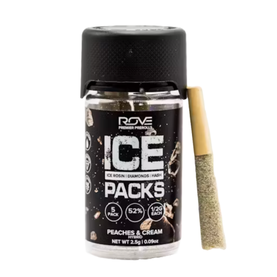 Photograph of product: ROVE - ICE PACKS - PEACHES & CREAM 2.5G 5 PACK