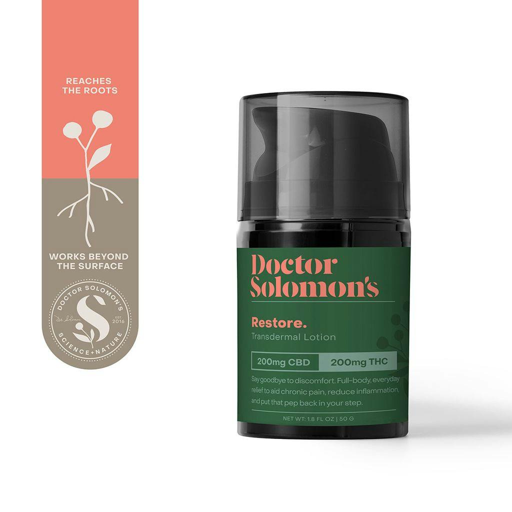 Photograph of product: TRANSDERMAL LOTION - RESTORE 1:1 - 200MG TH-oui: 200MG CBD