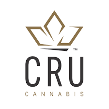 Photograph of product: Cru - Gelato Small Bud Flower (7g)