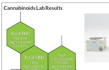 Photograph of product: Mimosa V6 | Tier 4 | 1g Rosin