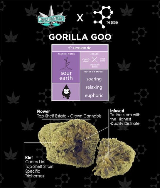 Photograph of product: Gorilla Goo Moonrock - 2g
