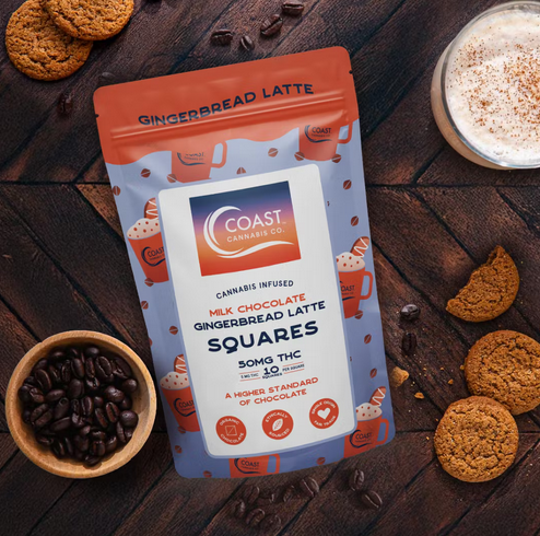 Photograph of product: Chocolates - Gingerbread Latte Milk Chocolate Squares - 10pk - 50mg