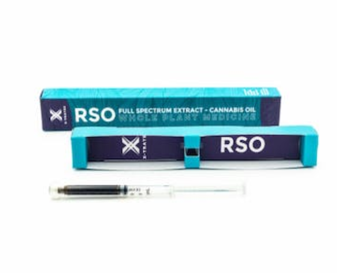 Photograph of product: RSO .5g Syringe Rev Clinics